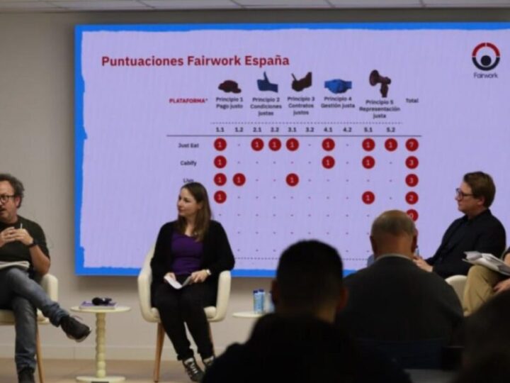 Solo Just Eat aprueba en “trabajo justo”, mientras Uber, Cabify o Cuideo suspenden