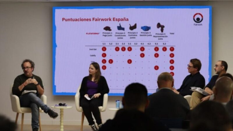 Solo Just Eat aprueba en “trabajo justo”, mientras Uber, Cabify o Cuideo suspenden