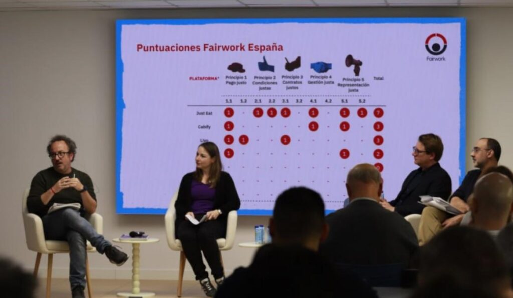 Solo Just Eat aprueba en “trabajo justo”, mientras Uber, Cabify o Cuideo suspenden