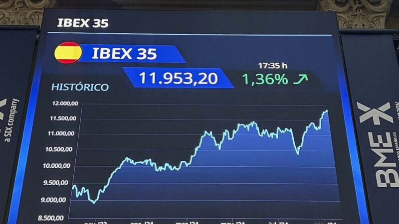Que el IBEX 35 pague como Alcaraz el 45%