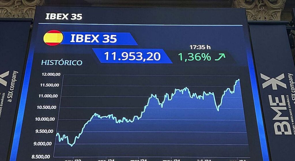 Que el IBEX 35 pague como Alcaraz el 45%