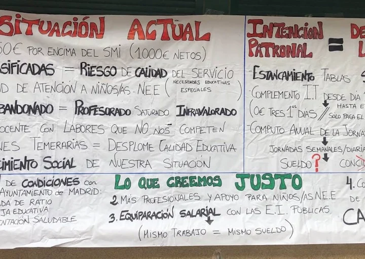 Educadoras de las Escuelas Infanfiles de Madrid protagonizan un encierro ante la falta de interlocución con las administraciones